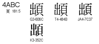 U+4ABC